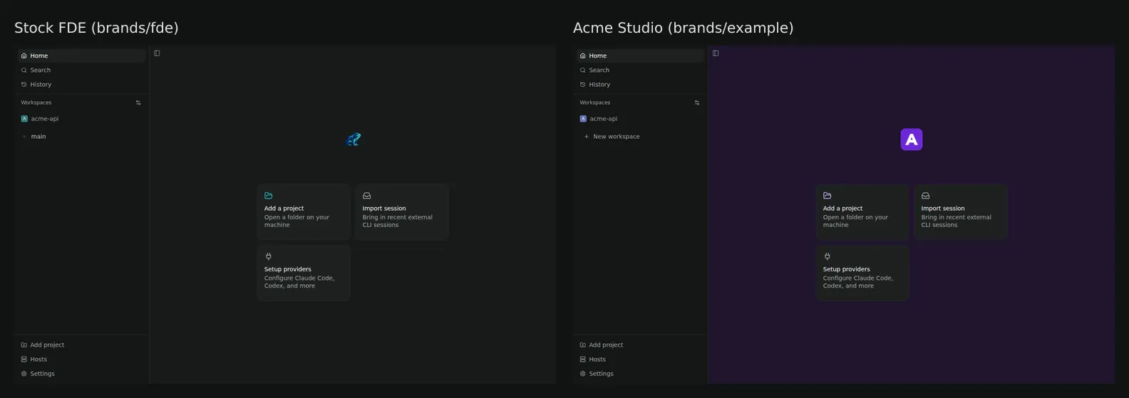 Stock frogg next to Acme Studio, built from the same commit